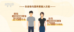 推广使用聪慧储藏、智能